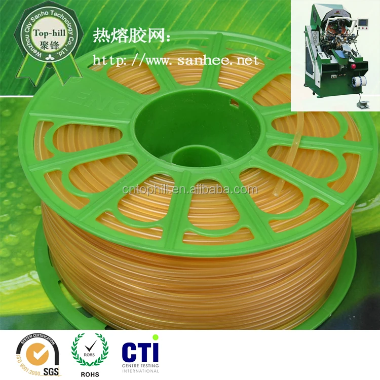 Hot melt adhesive for fashion footwear and shoes Toe lasting