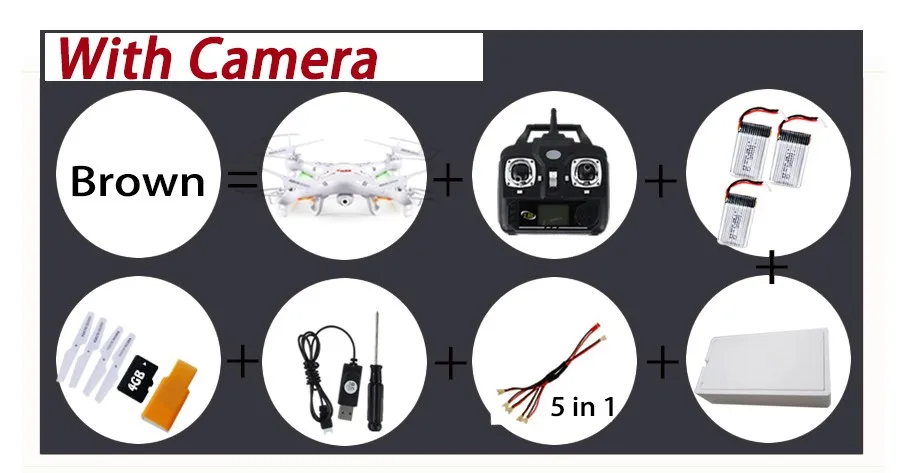 Fig. Image for content