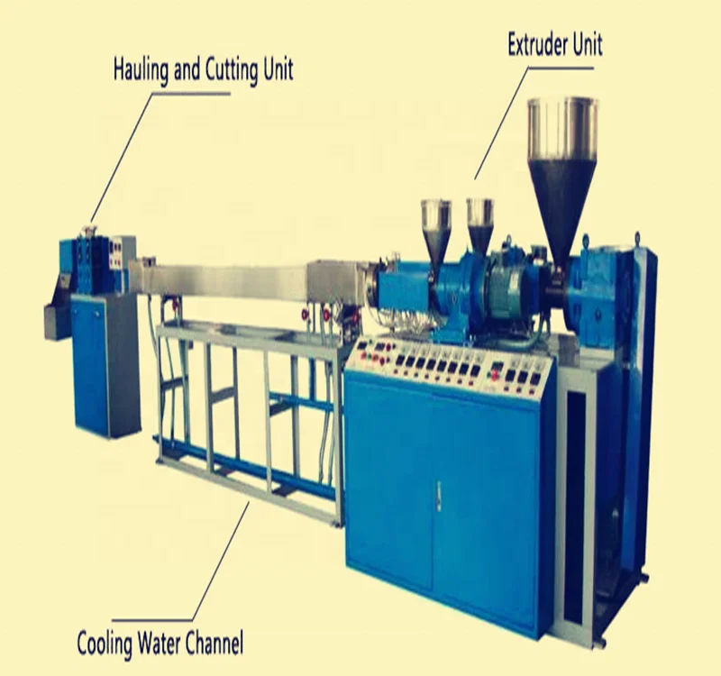 High speed PP PE Drinking Straw Making Machine / Drinking Straw Extruder