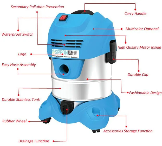 
Very Low Noise Vacuum Cleaner Create Quiet Home 
