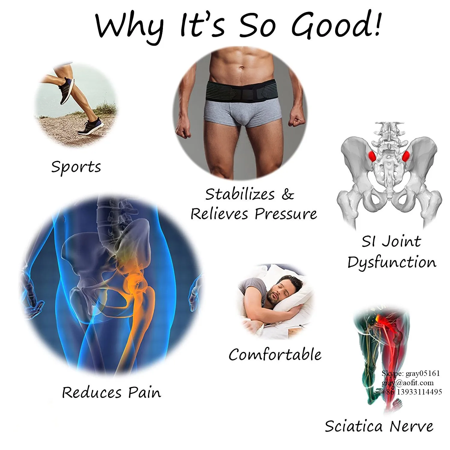 Sacroiliac Joint Support Hip Belt for Pelvic and Pain Relief - Supports the Sacroiliac Joint