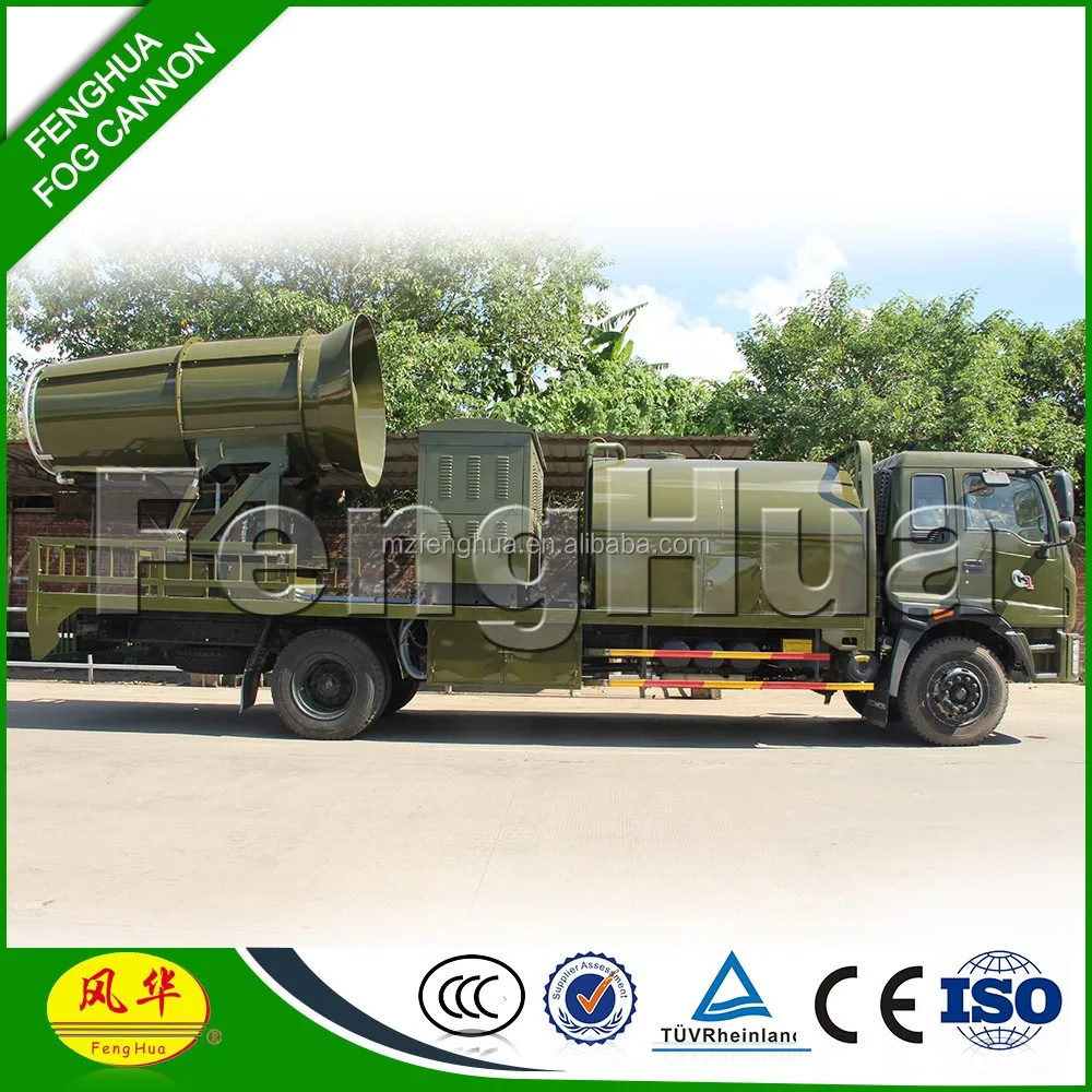 Последние новая модель высокое качество противотуманные фары пушки промышленный фильтр