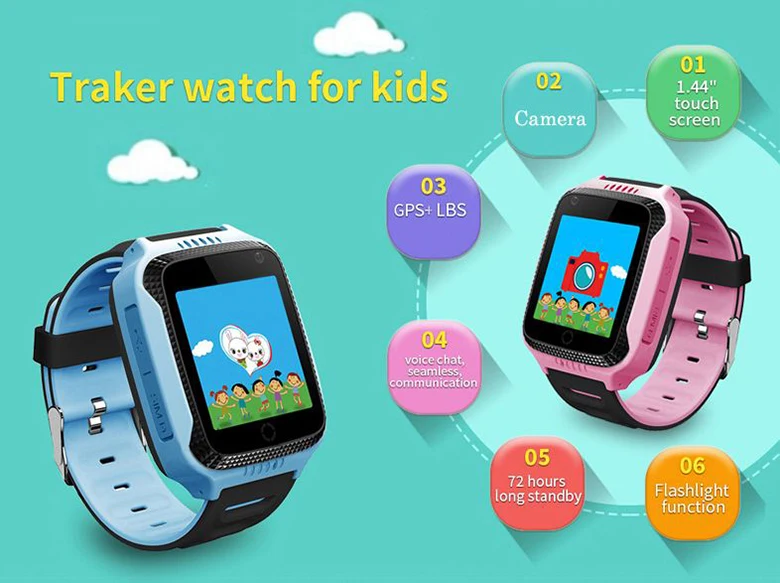 Kids Smart Watch Baby Watch 1.44inch SOS Call Location Device / kids tracker