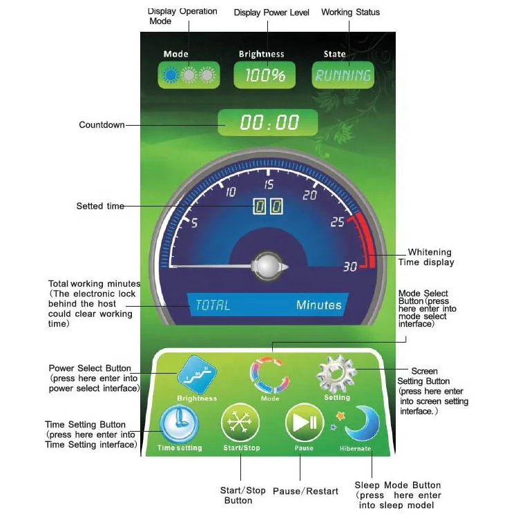 Zoom Laser Teeth Whitening Machine For Salon