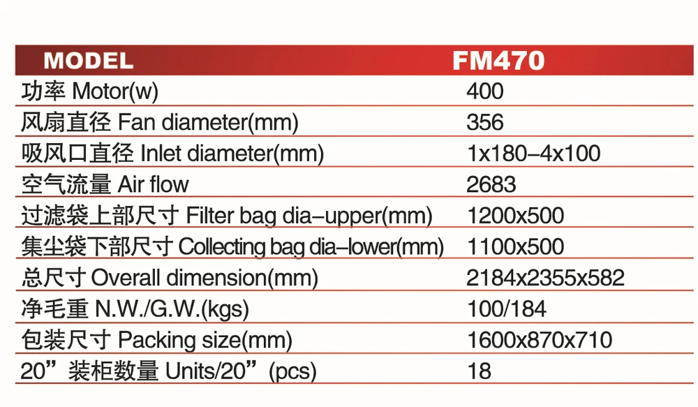 Пылесос ручной/портативный пылесборник/Colector de polvo / staubfanger FM470