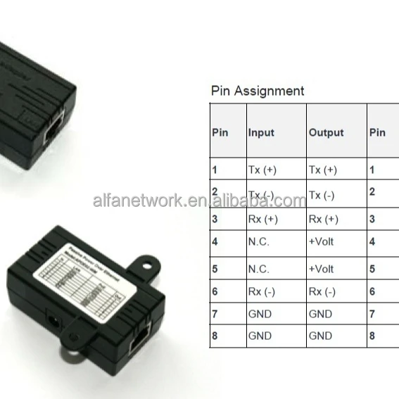 
APOE02-WM1 : POE через Ethernet 