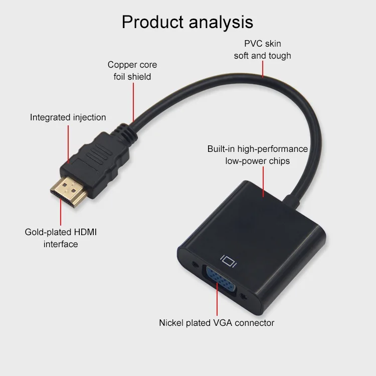 
China Wholesale Price Cheap 1080P HDTV to VGA Converter Cable with Favorable Price 