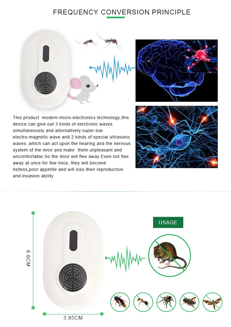 Keep The Bugs And Pests Away From Ultrasonic Sound Wave Mouse Repeller