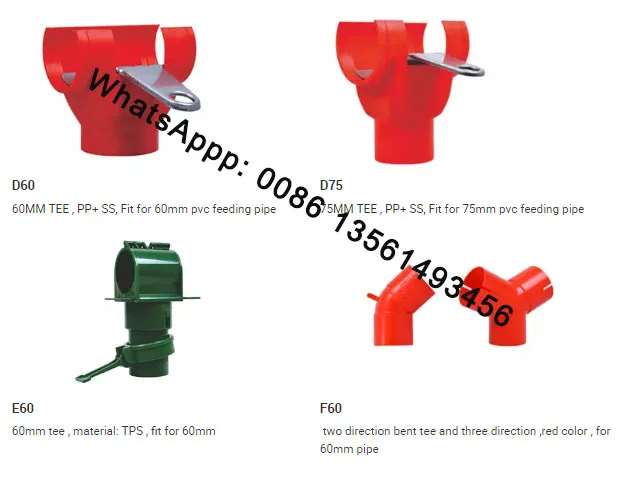 conveyor feeding system parts plastic Tee Clip