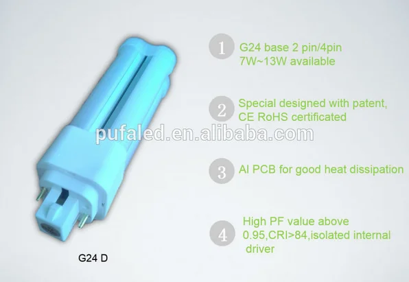 
g24q 2 base g24d 3 led, electronic ballast compatible pl g24 led lamps for EU US market 