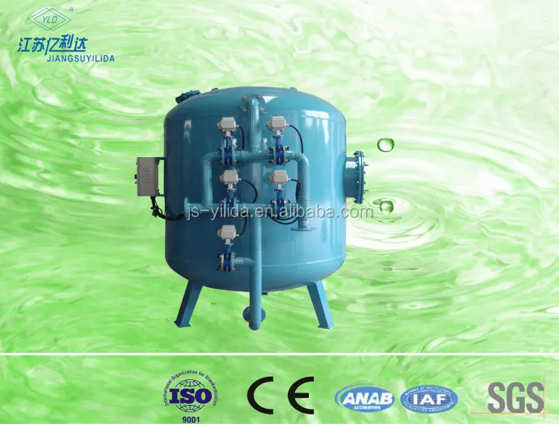 Washable activated carbon filter to remove sulphur dioxide and nitrogen dioxide