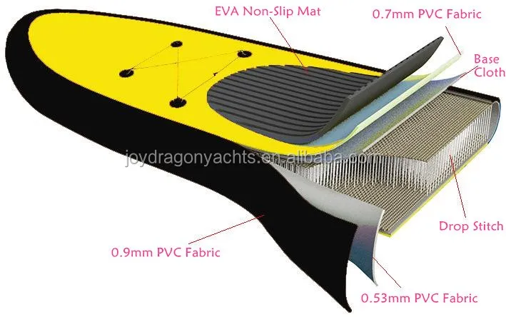 2021 New design wholesale inflatable dart board