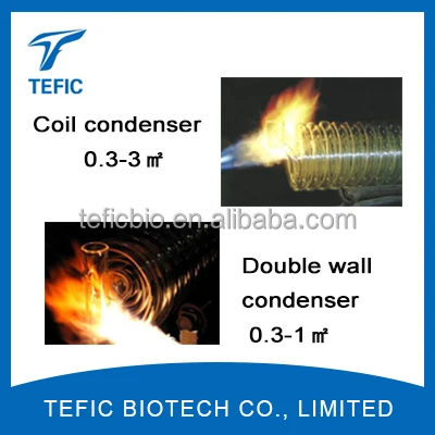 Borosilicate glass Allihn Condensers 300mm lab glassware, glass Jacket coil condenser manufacturer