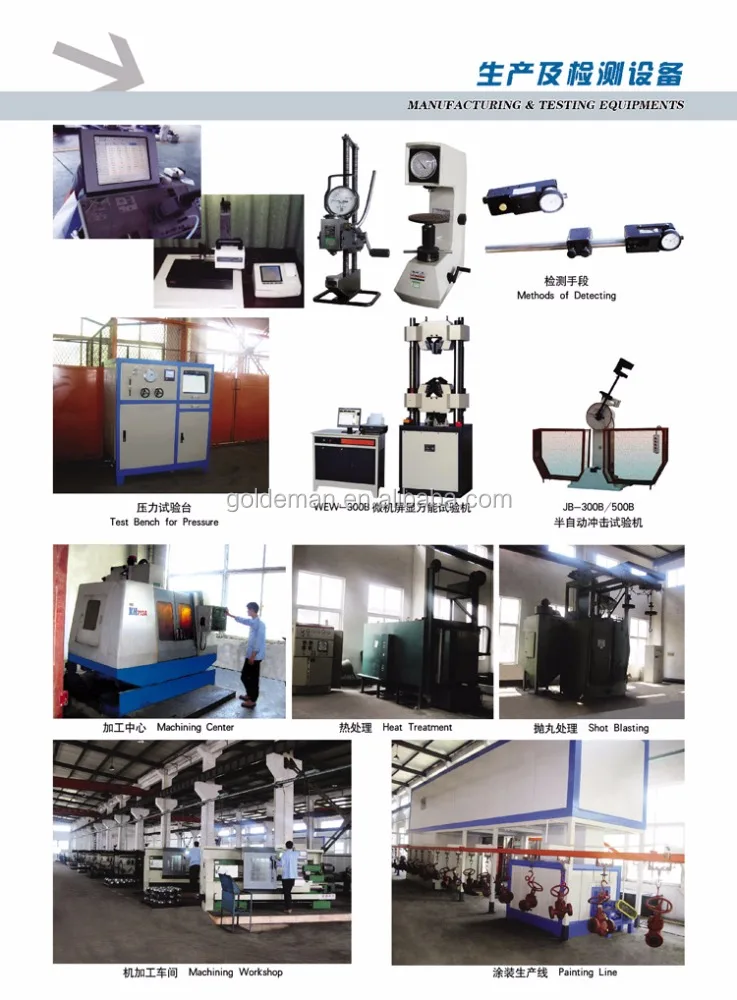 Буровая головка для нефтяного бурения в сборе 2-1/16 дюйма API 6A для обратного клапана