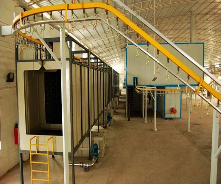 Automatic spray painting equipment automatic paint coating line equipments