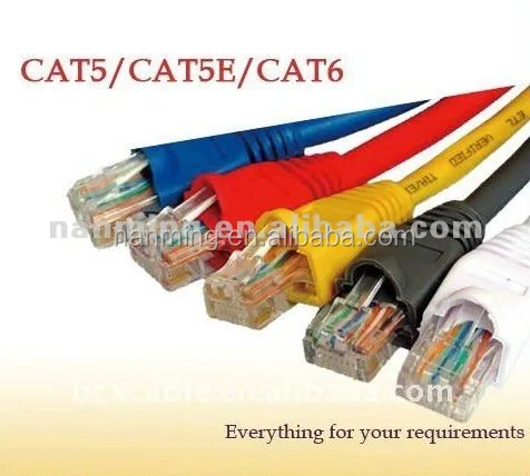 Cat6 пленум 350 мГц связь Ethernet | сетевой кабель