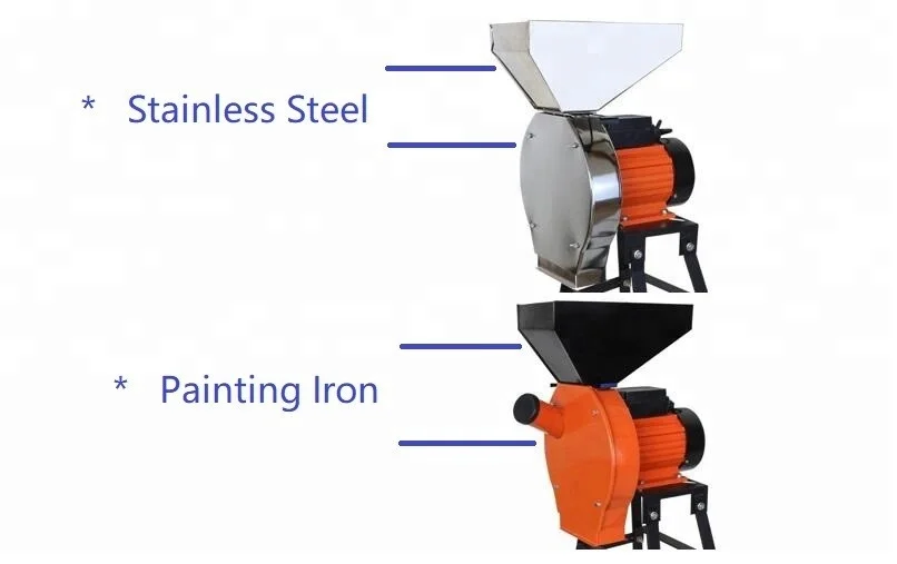 spice grinding machine manufacturer Ukraine