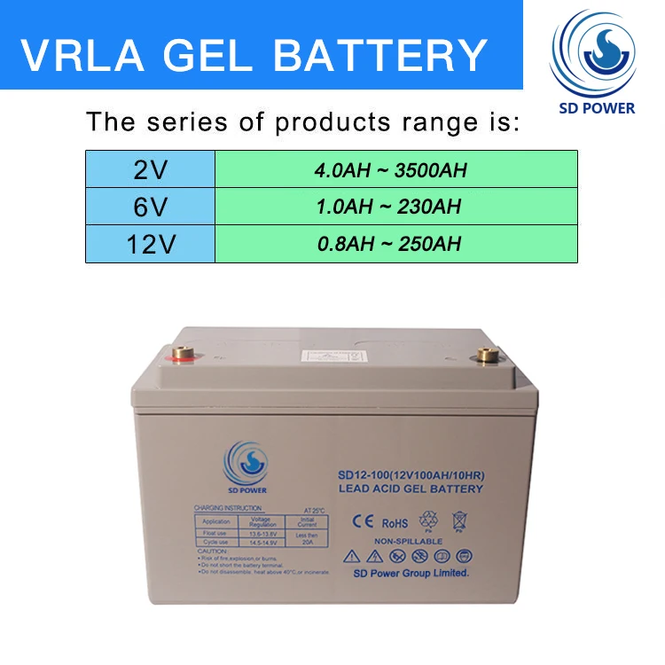 
best price factory good quality 5000 cycles li ion 10kwh power lifepo4 battery with bms 