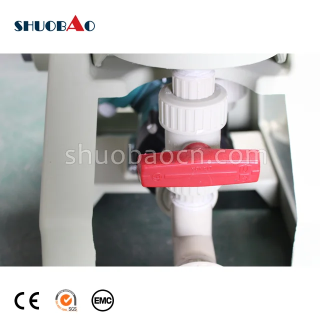 SHUOBAO Excellent circulation PP material paper magnetic pump filter for water treatment plant
