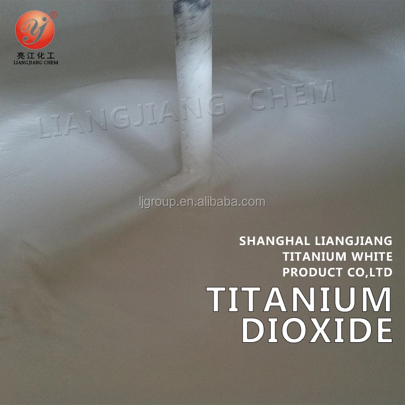 titanium dioxide in dubai