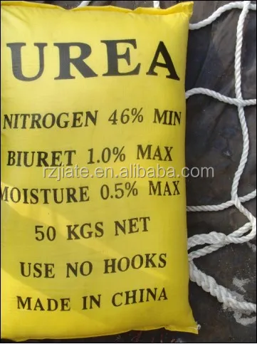 
urea fertilizer prices 
