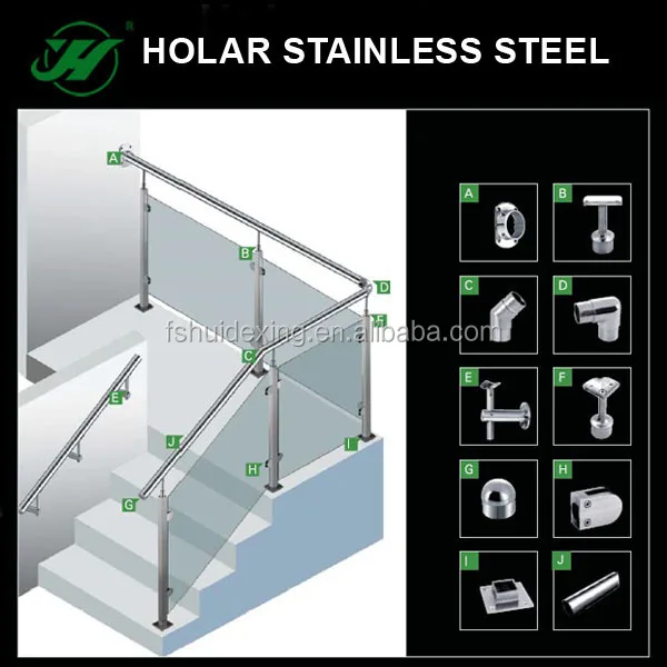 China construction building materials,latest building materials