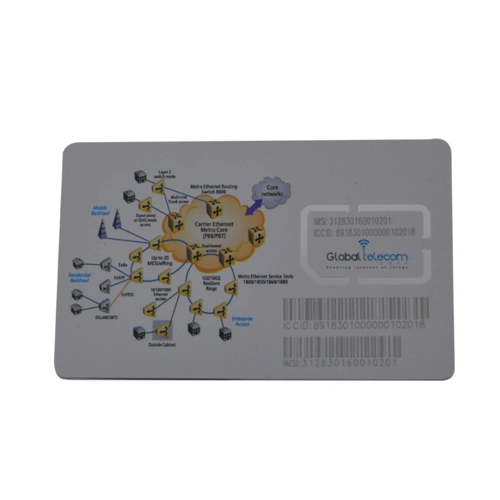 
Blank CDMA EVDO Cards Can Be Programable,ICCID,IMSI,UMID,MEID,MDN,SID,NID,PRL 