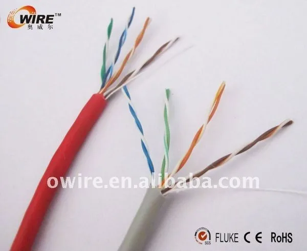 4 пары utp cat5e cat6 cat6A Owire сетевой кабель