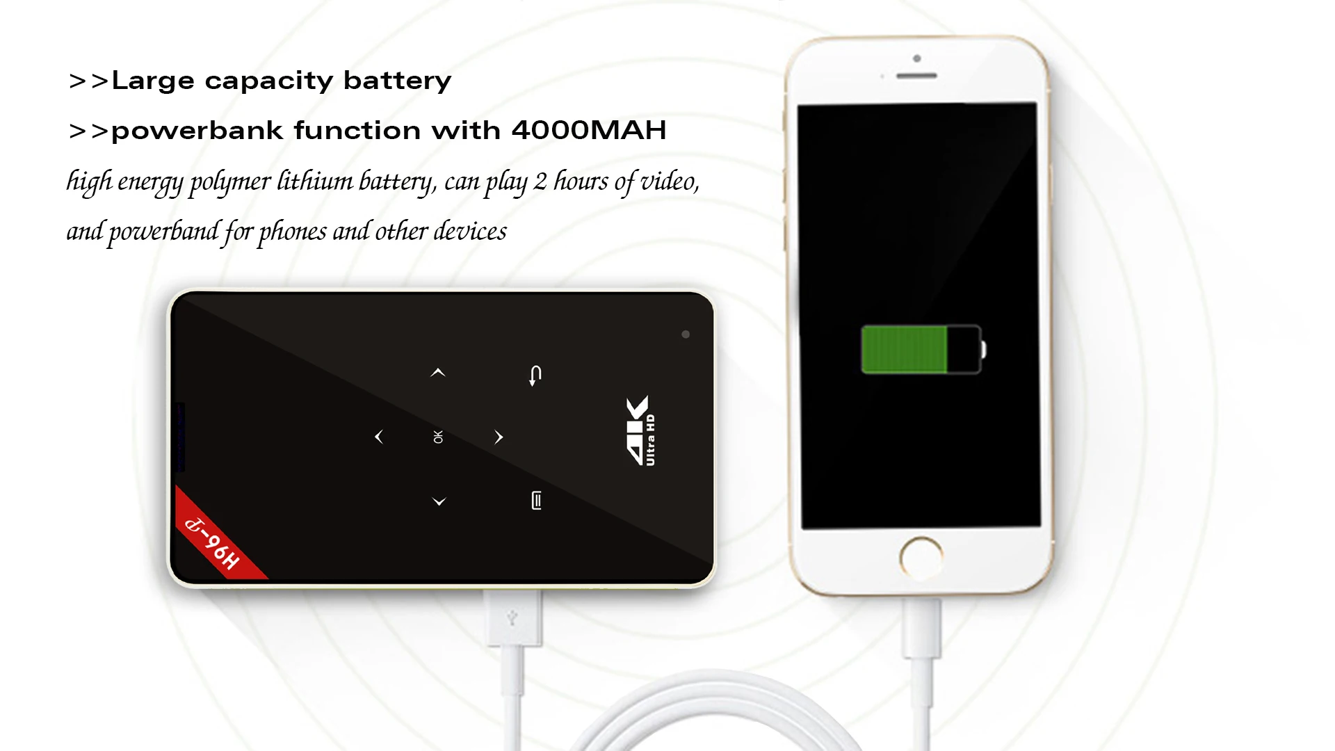 H96-P MINI PROJECTOR WITH 2GB/16GB, KD/ ANDROID TV 6.1 BUILT IN -ALL IN ONE