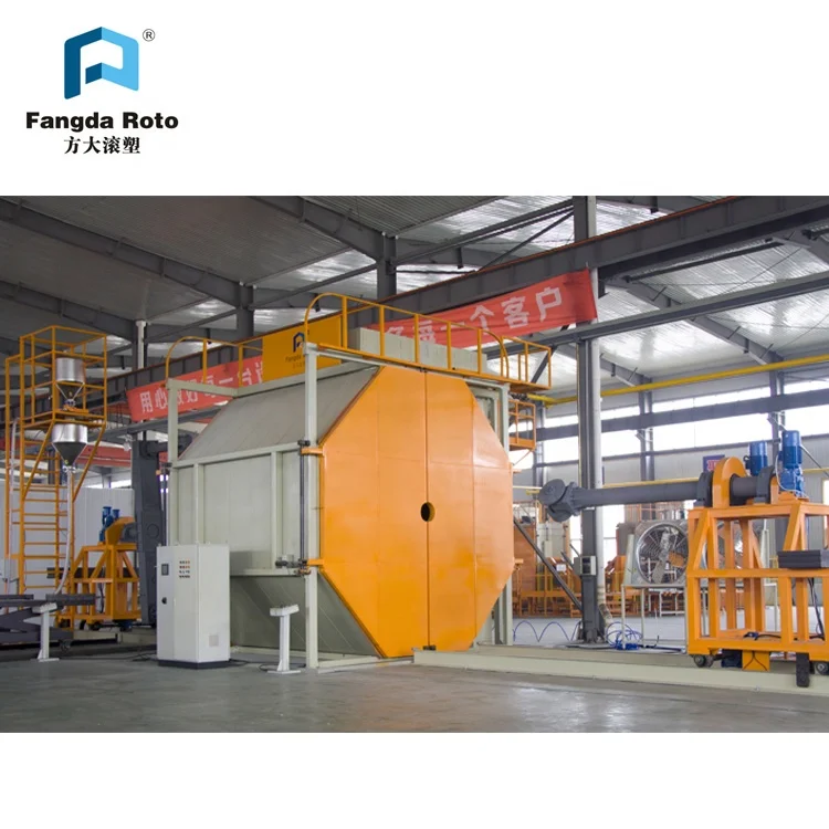 Plastic Rotational Molding Machine Kayak Used Rotomolding Machines For Sale