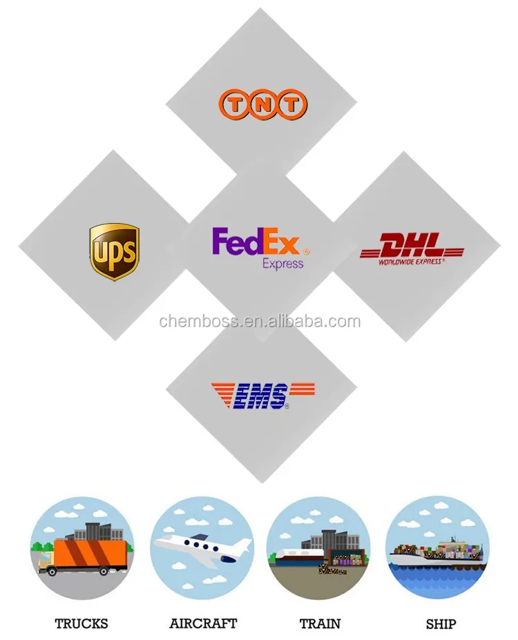 
Best price Cerium(III) carbonate hydrate 