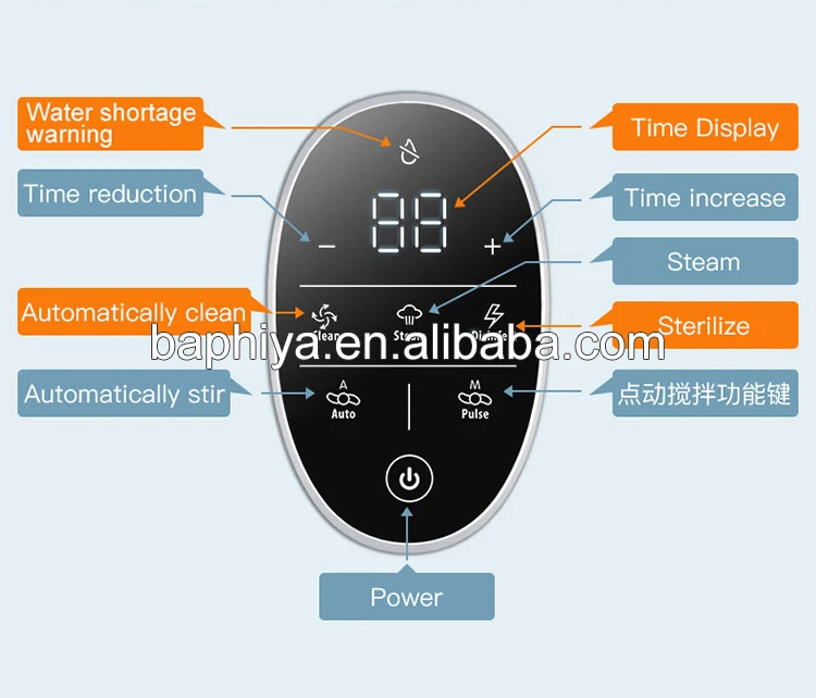 7 IN 1 ELECTRIC AUTOMATIC TOUCH SCREEN BABY FOOD MAKER BLENDER CHOPPER