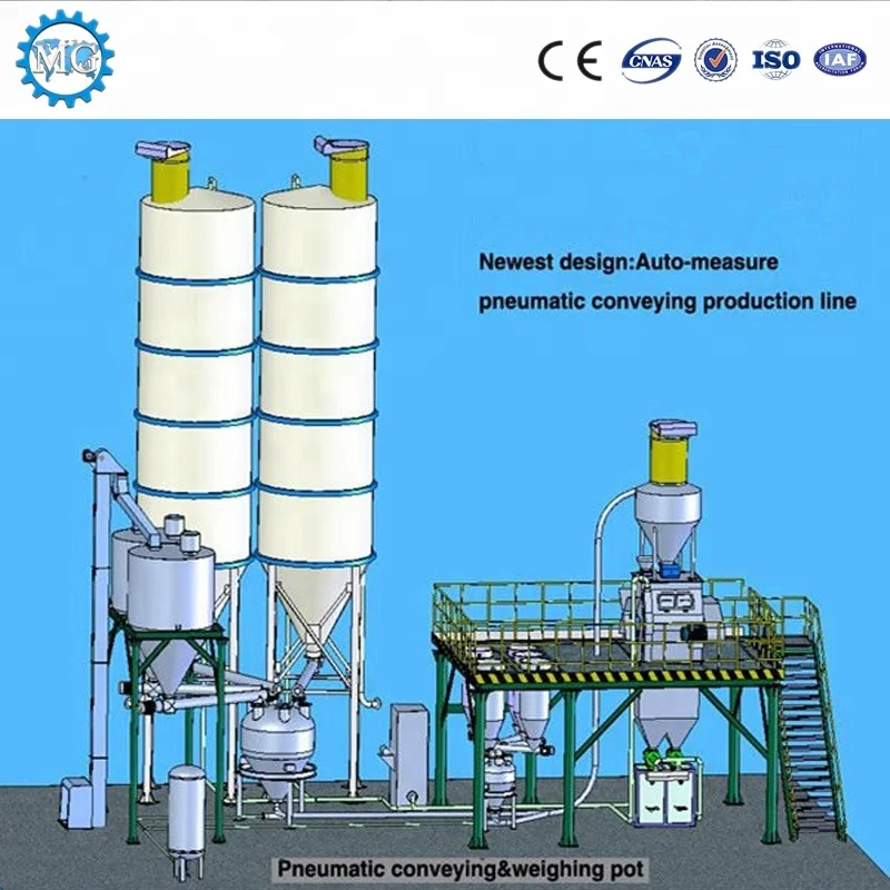 new type MG Ceramic Tile Adhesive Manufacturing Plant Automatic Dry  Mortar Production Line on sale