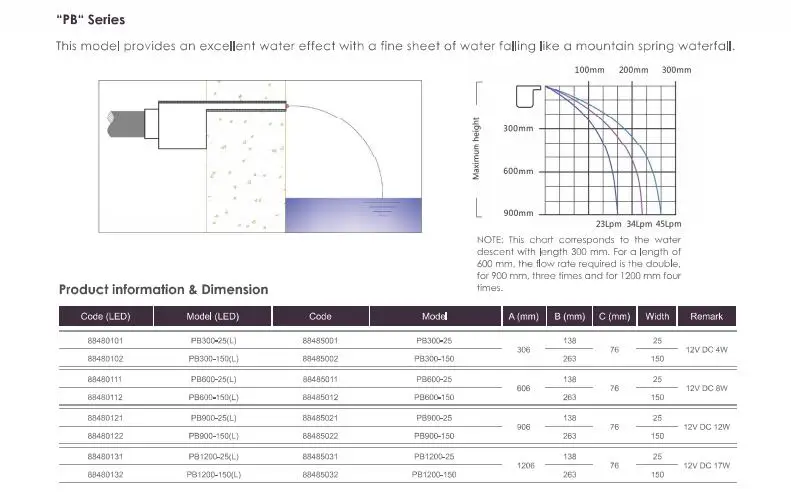 Emaux Colorful water blade descent&waterfalls for swimming pool decoration