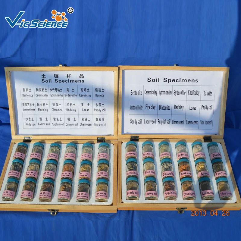 Geography Product Category Soil Specimen and Soil Samples
