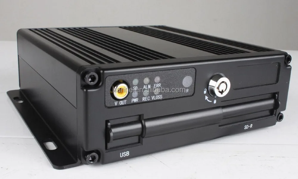 
car digital video recorder network dvr 