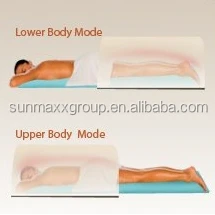 Home Beauty Sauna Dome Device for Woman