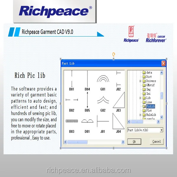 Garment CAD Software Pattern fashion design grading marker