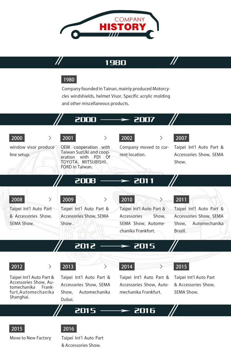 HSIN-YI-CHANGTony1_08