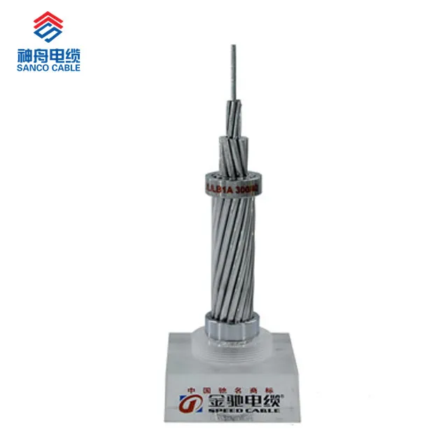 Нажмите здесь 50mm2 70mm2 накладные приложения голые alumnum AAC проводник