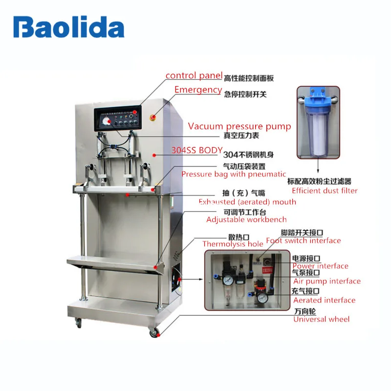 DZ-600 Automatic Gas Filling Machine