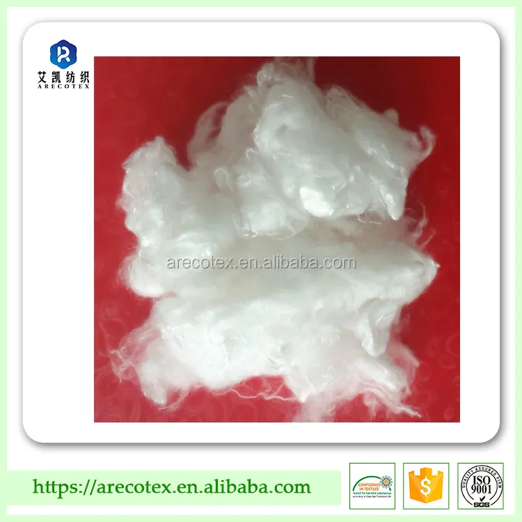 
tencel fiber-lyocell fiber manufacturer 