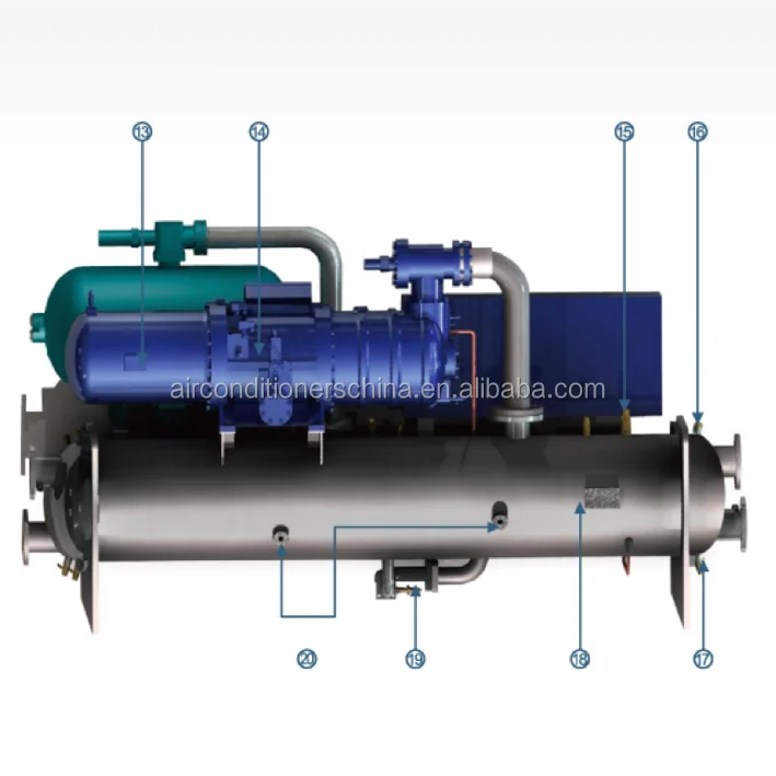 Ground Source flooded type screw chiller R134a