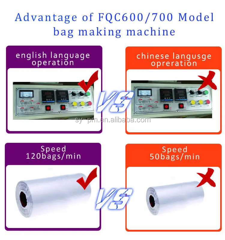 Gold Supplier Automatic Polypropylene Plastic Bag Making Machine manufacturer