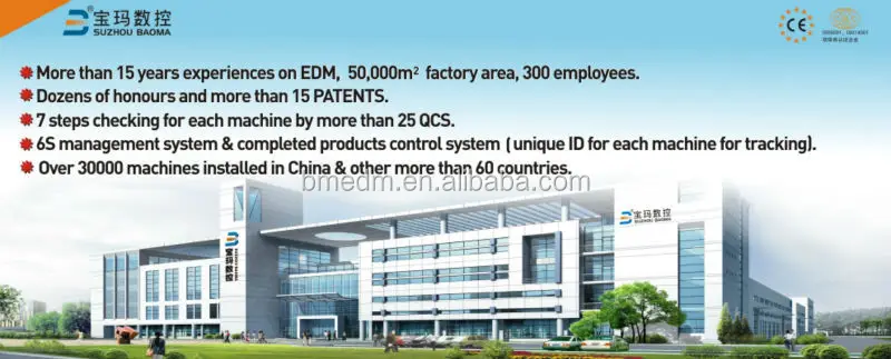 Baoma High Speed Cheap 3 axis cnc milling machine Bmdx120100