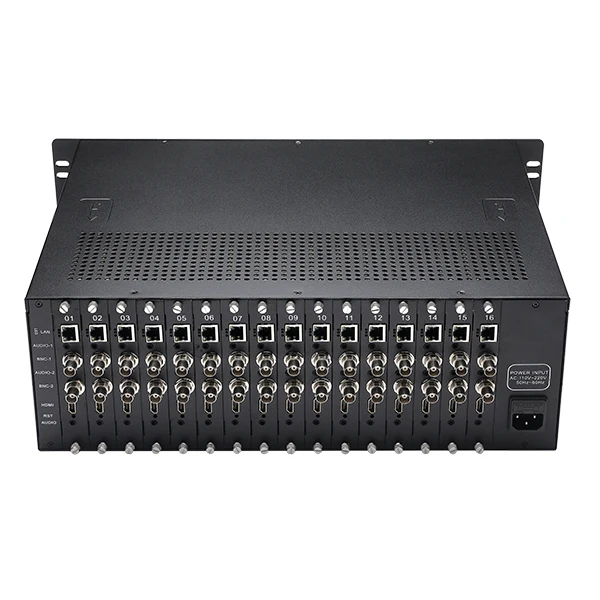 H.265 H.264 16 channels HDMI SDI 32 channel BNC AV CVBS hotel IPTV streaming HD 1080P IP video encoder iptv