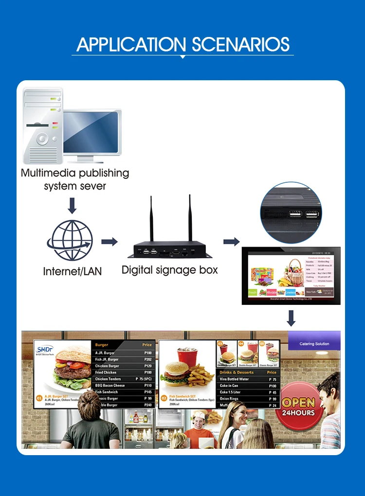 
Buy Computer In China Mini Pc With 4Gb Ram Pci Slot 12V 2 Ethernet Fanless Touch Screen Android Mini Pc 