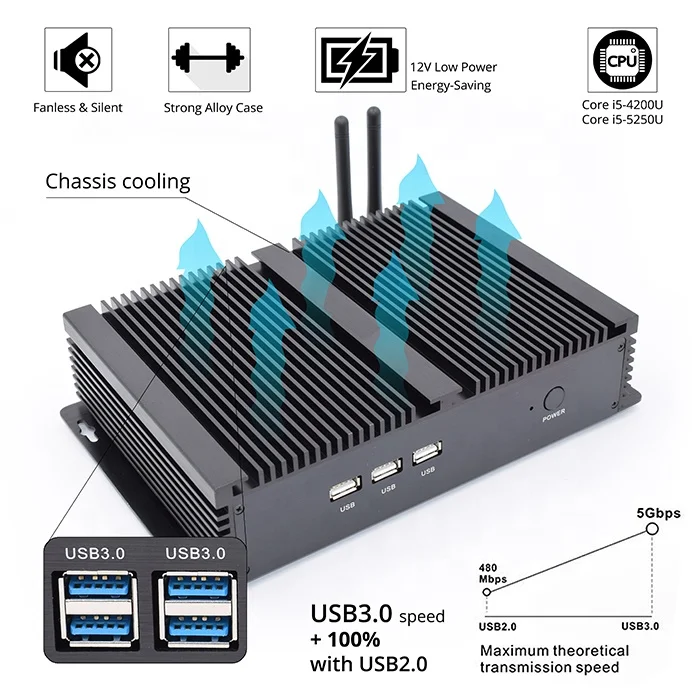 
I5 4200U 2 RS232 Office Computer Mini Desktop Computer 