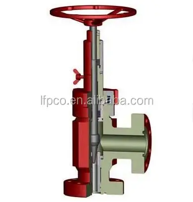 API 6A ручные регулируемые дроссельные клапаны