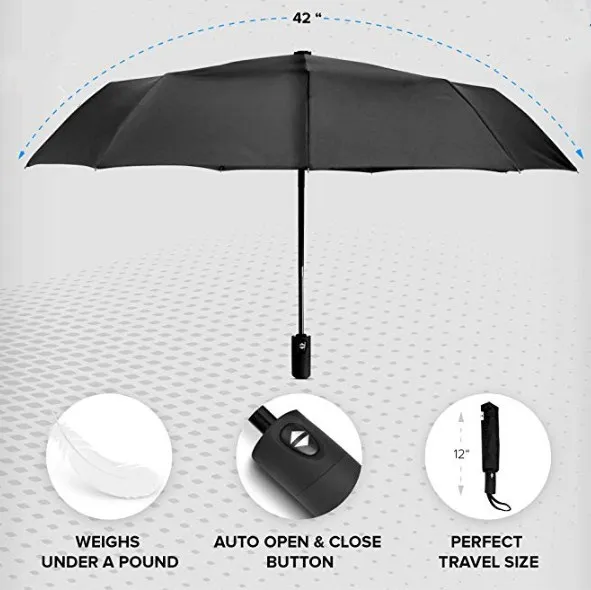 Ovida With Coating Travelling Compact Umbrella Full Automatic 3Folding Rainbow Umbrella